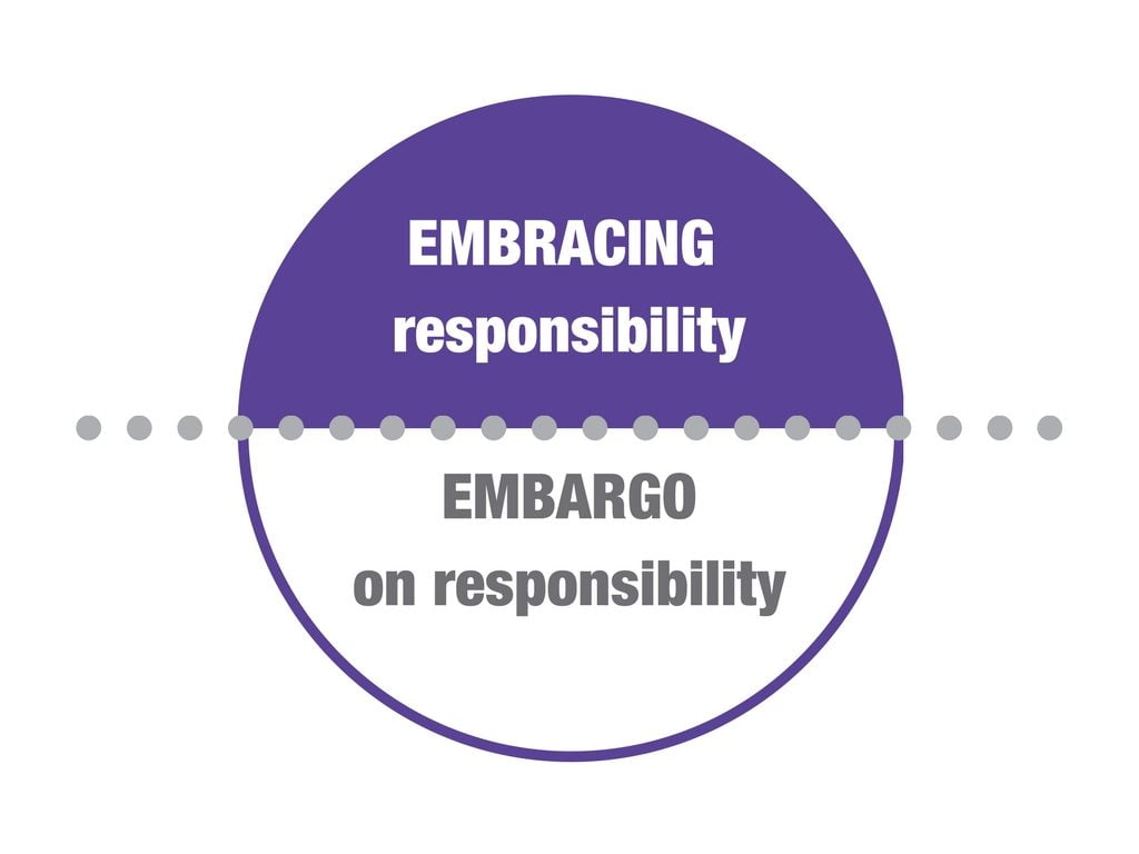 Above & Below the line Feedback | Leadership Development Sydney